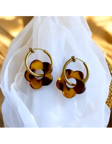 Boucles d'oreilles clips Fleurs