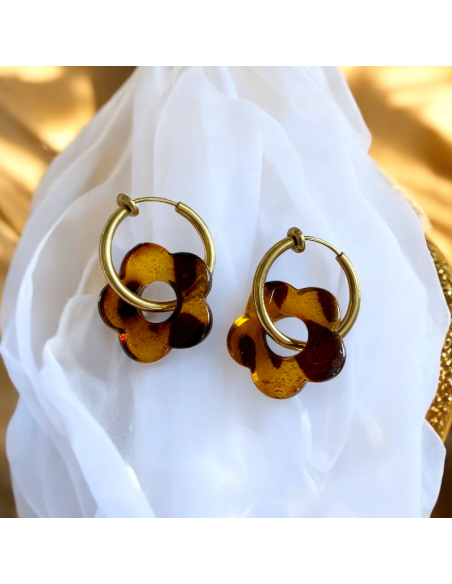 Boucles d'oreilles clips Fleurs