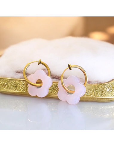Boucles d'oreilles clips Fleurs