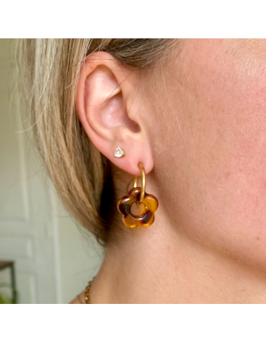 Boucles d'oreilles clips Fleurs