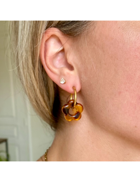 Boucles d'oreilles clips Fleurs