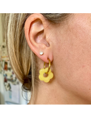 Boucles d'oreilles clips Fleurs