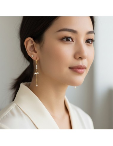 Boucle d'oreille clip Perle d'eau douce 2